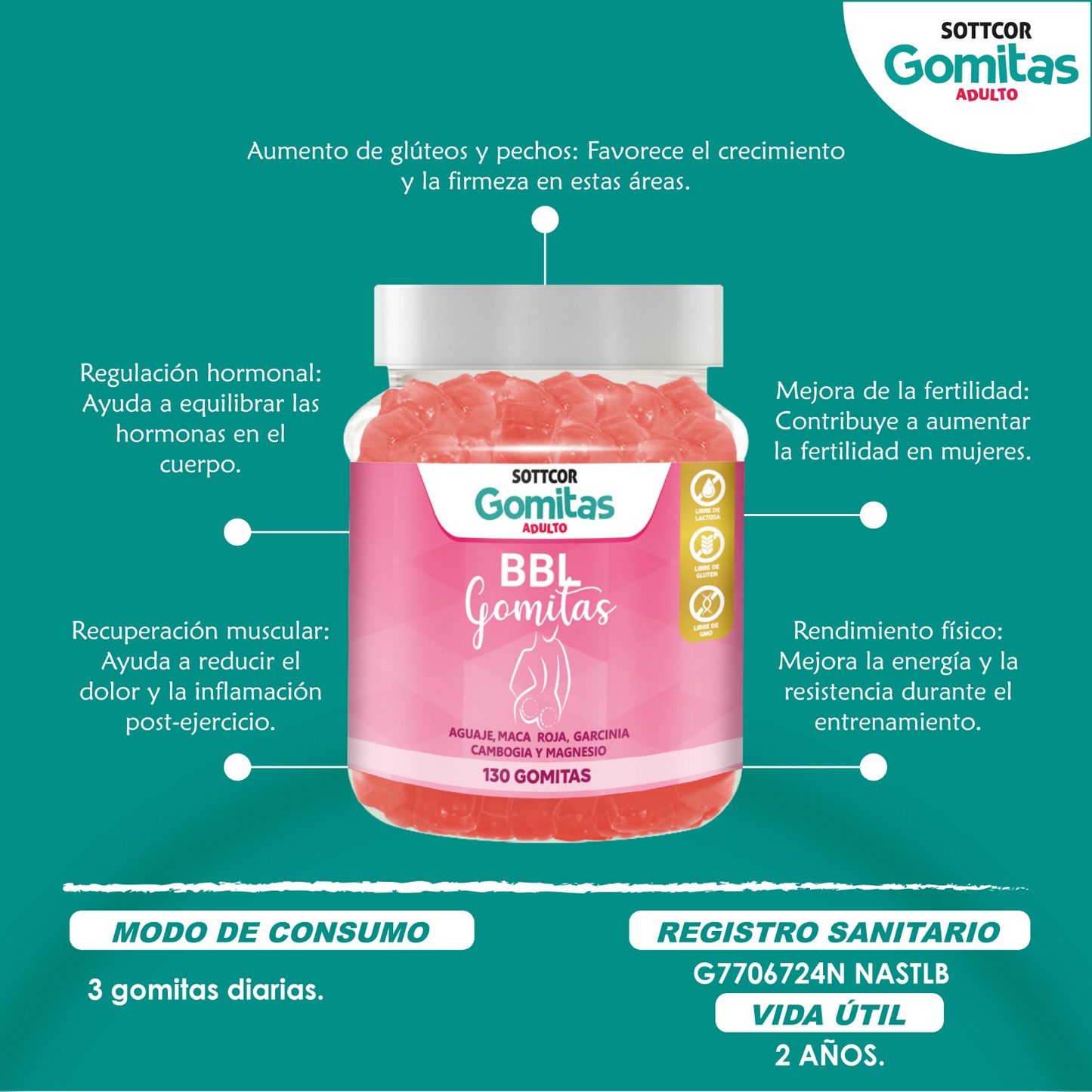 Gomitas Siemprebell X 2 unidades +  Colágeno Hidrolizado X 30 Cápsulas