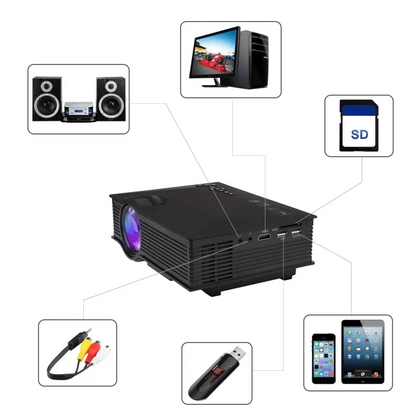 Proyector Wifi UC68S