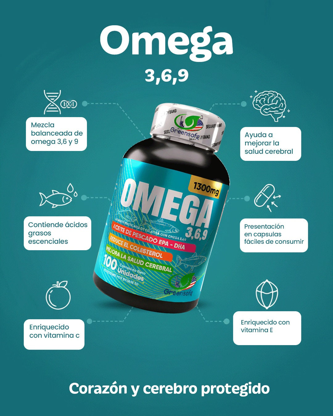 Omega 3, 6 y 9