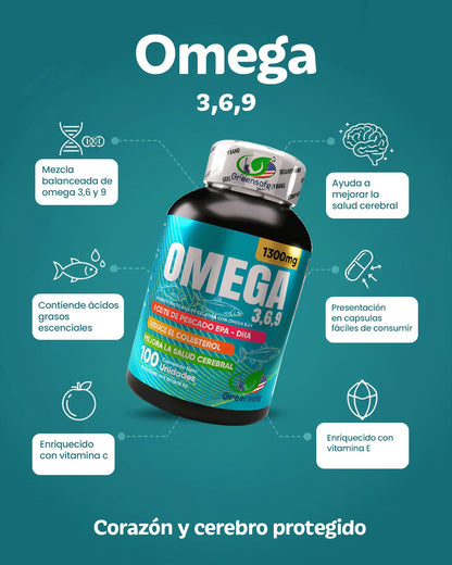 Omega 3, 6 y 9