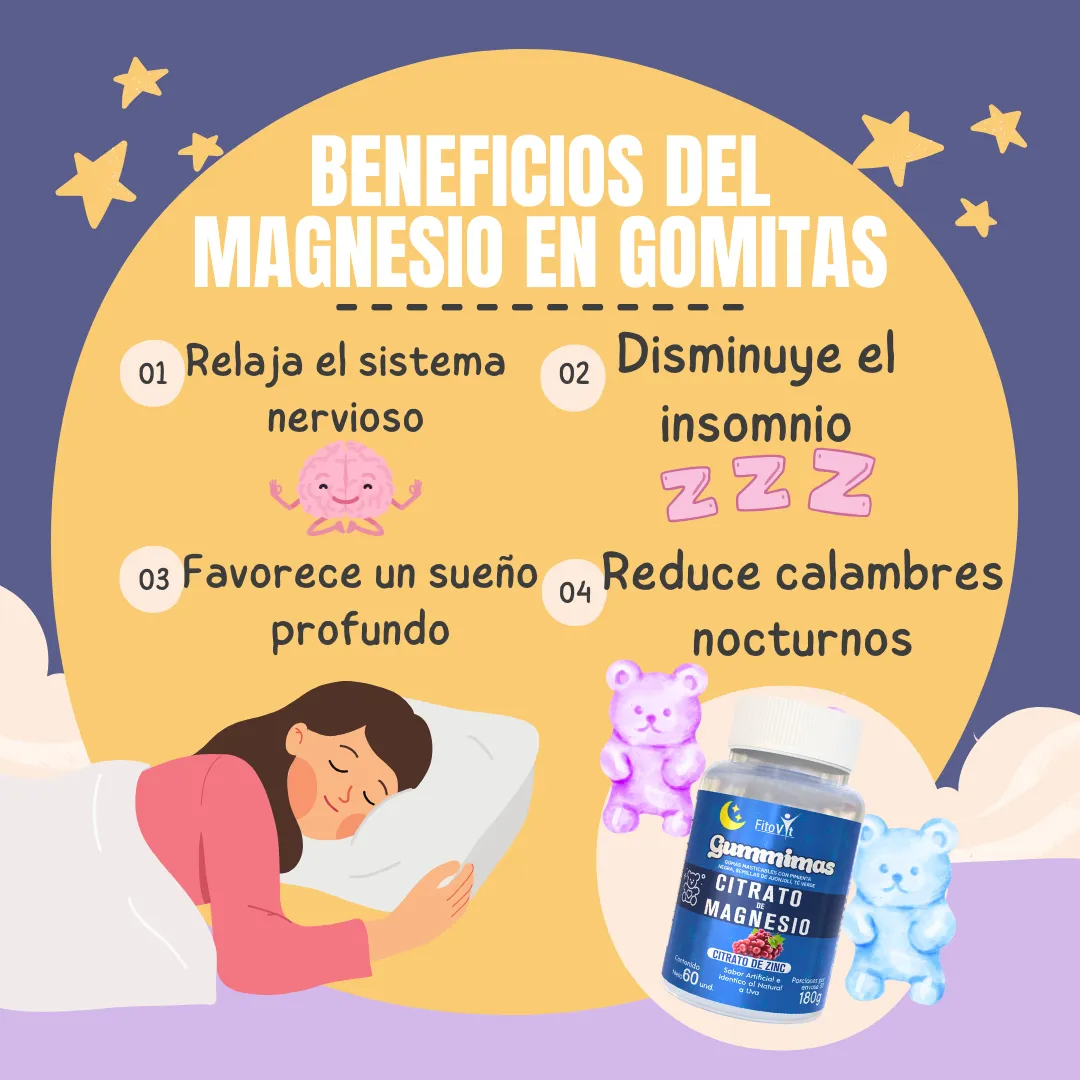 Gomitas de Citrato de Magnesio