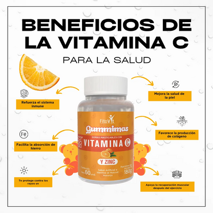 Gomitas de Vitamina C y Zinc