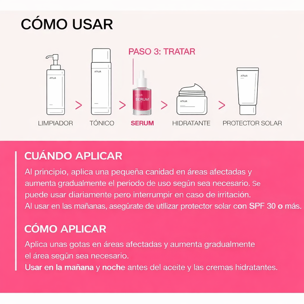 Niacinamida 10% + TXA 4% Anua