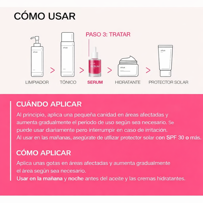 Niacinamida 10% + TXA 4% Anua